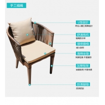 戶外傢俱 塑木桌椅套裝 *一桌4椅(IS3837)