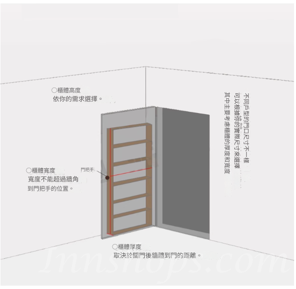 兒童傢俬 門後洞洞板置物架落地架 夾縫超薄書架40/50/60/70/80/90/100/120cm(IS9172)