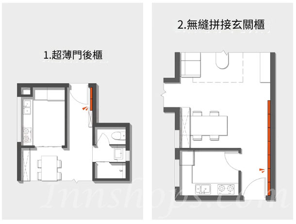 兒童傢俬 門後洞洞板置物架落地架 夾縫超薄書架40/50/60/70/80/90/100/120cm(IS9172)