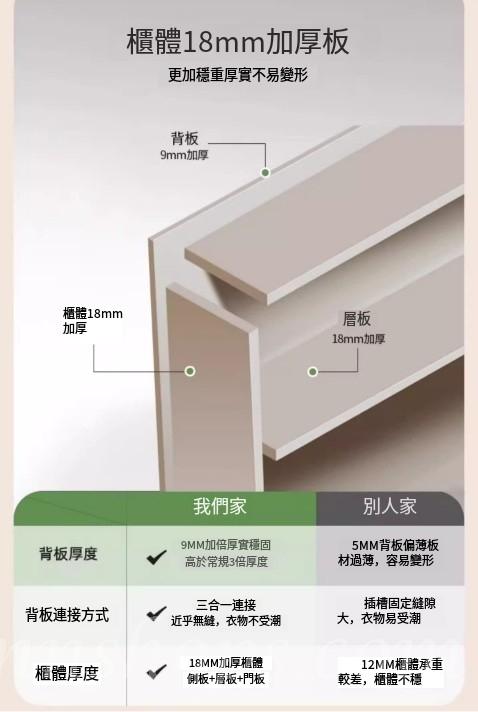 北歐摩登系列 高身鞋櫃 大容量超薄 翻斗鞋櫃*60cm/80cm/100cm/120cm/140cm/160cm (IS9205)