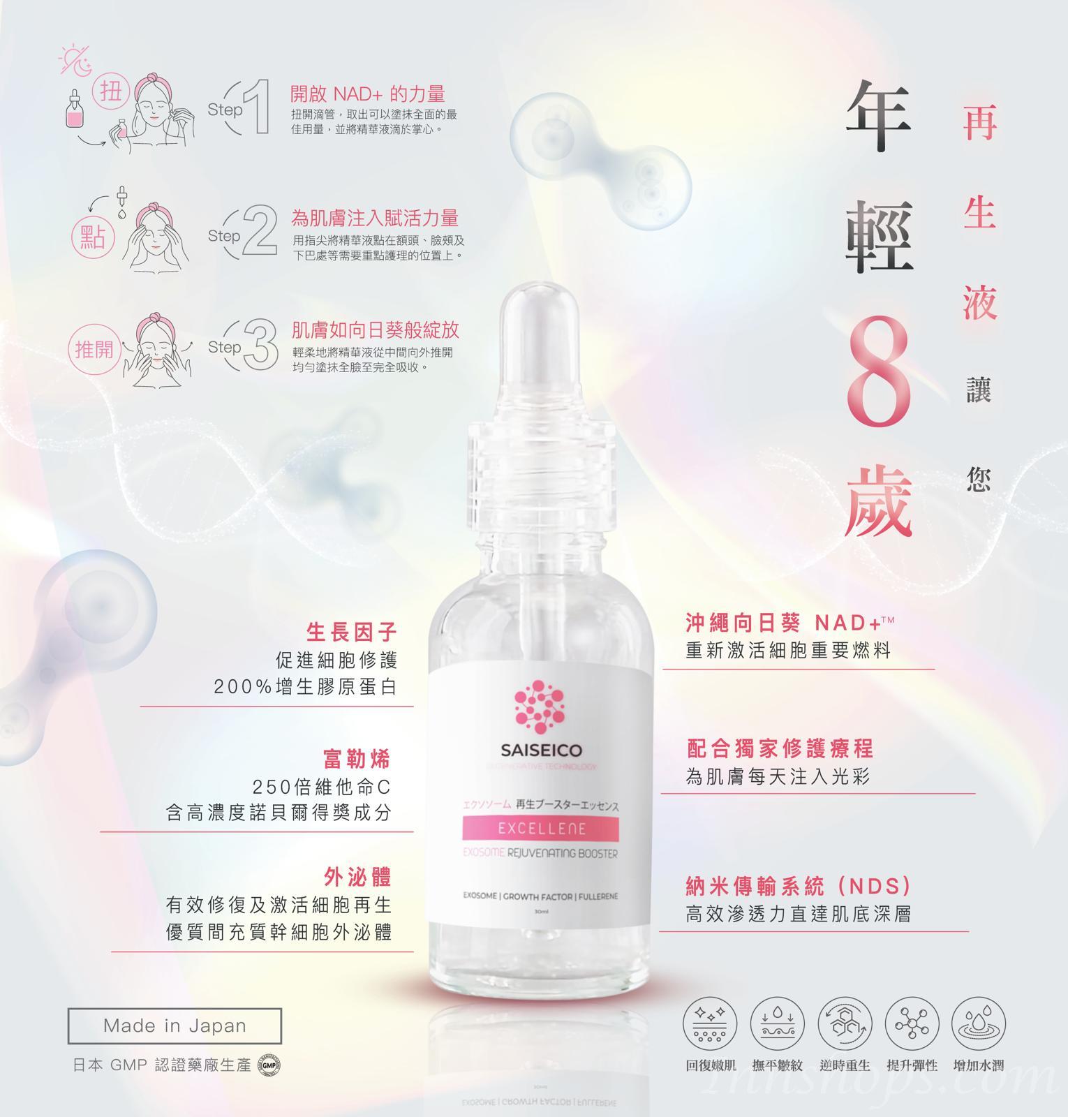 SAISEICO EXOSOME外泌體™再⽣賦活修護精華液 (30ML 家用版)_IS_SAIS_002