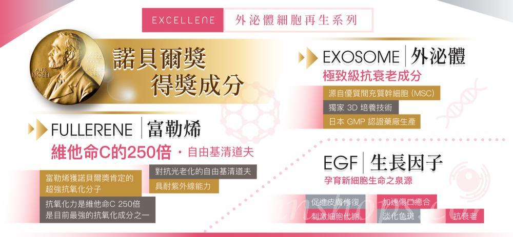 SAISEICO EXOSOME外泌體™再⽣賦活修護精華液 (30ML 家用版)_IS_SAIS_002