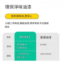 兒童傢俬系列 公主床 小朋友床 *4呎/4呎半/5呎/6呎(不包床褥) (IS7507)