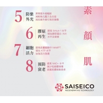 SAISEICO EXOSOME外泌體™修護精華液 (1set 5支高濃度版)_IS_SAIS_001