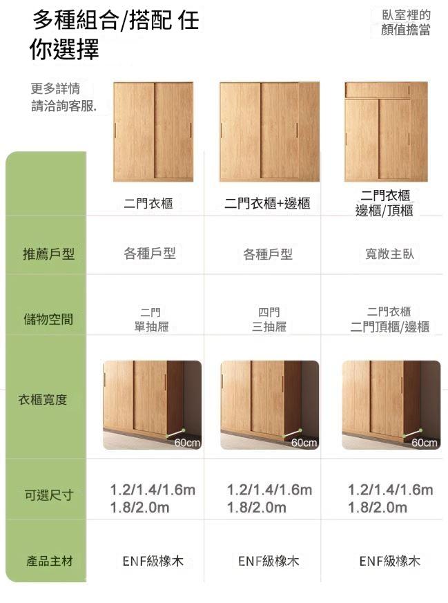 北歐實木白橡木系列 實木趟門衣櫃家用臥室收納置物櫃 移門橡木衣櫃*120cm/140cm/160cm/180cm/200cm (IS9327)