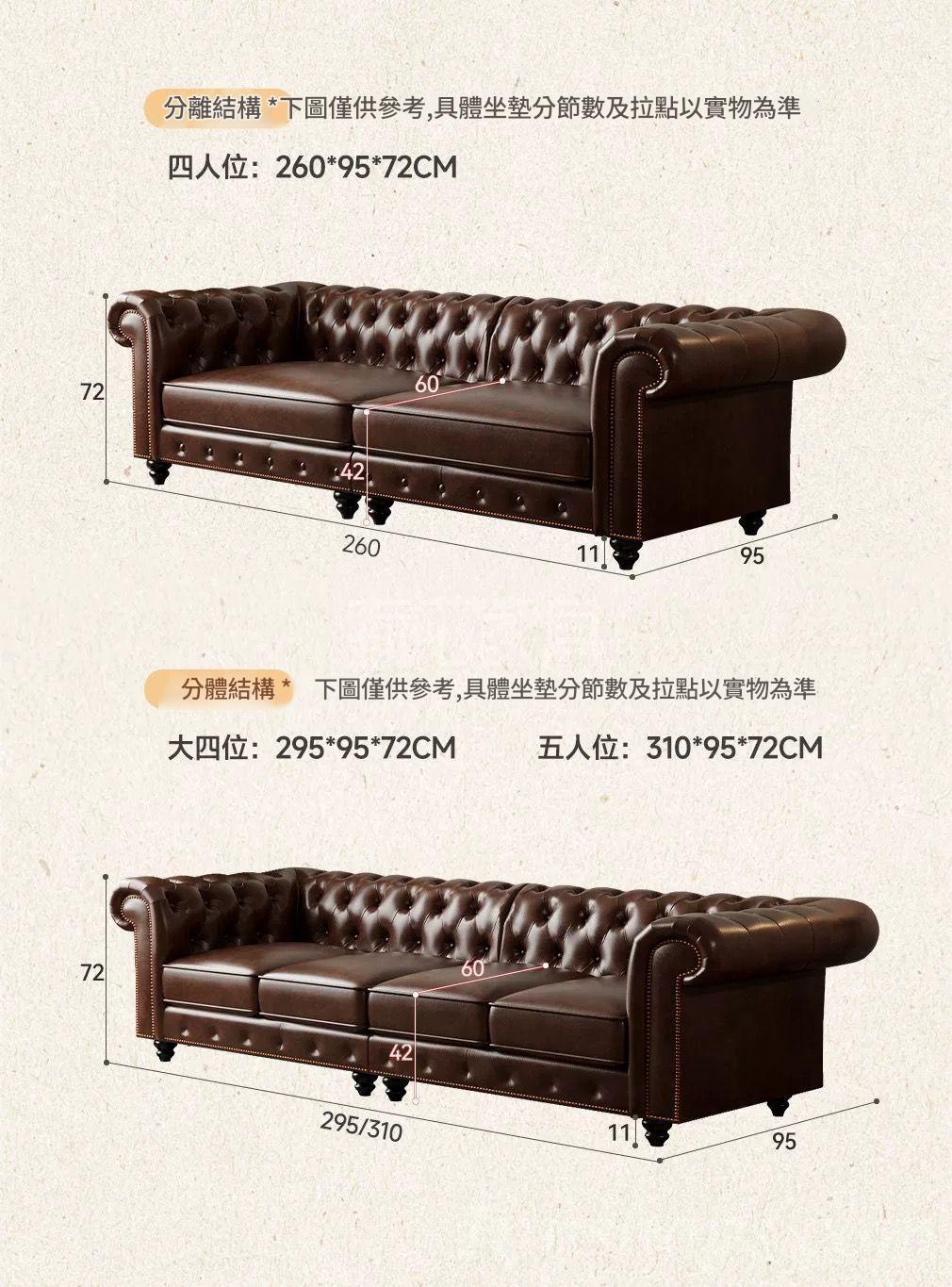 美式復古 中古風 皮藝梳化100cm/160cm/210cm/260cm/295cm/310cm(IS9371)