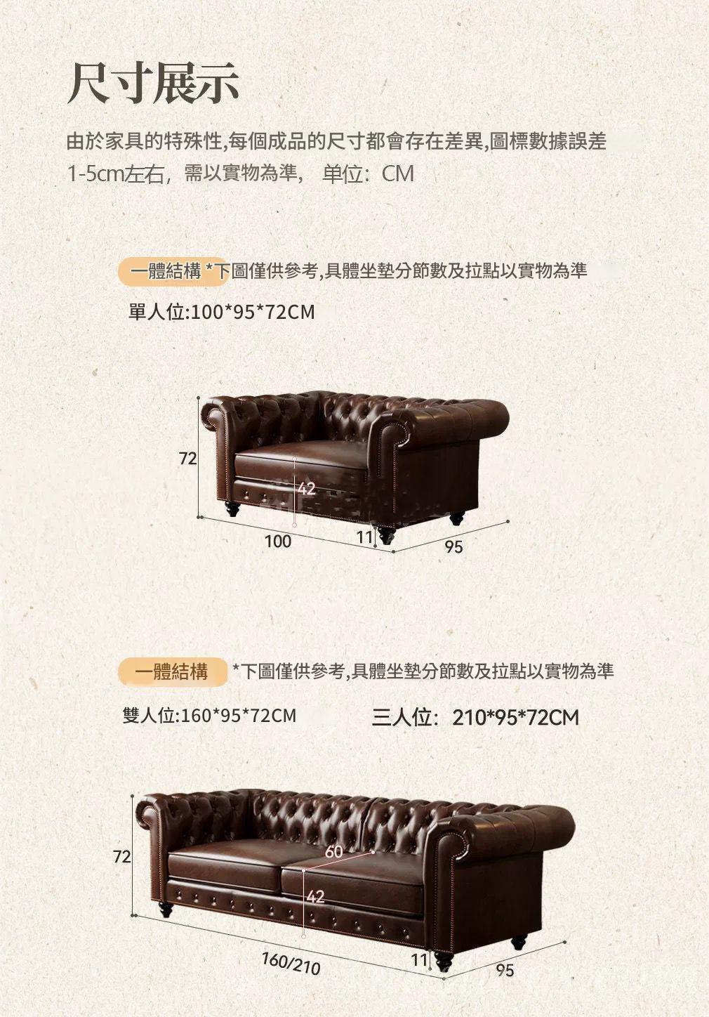 美式復古 中古風 皮藝梳化100cm/160cm/210cm/260cm/295cm/310cm(IS9371)